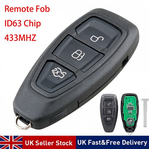 433mhz for ford fiesta - 433mhz,