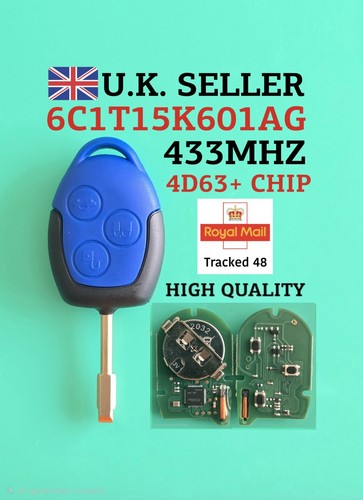 2006 2014 blue button - blue,