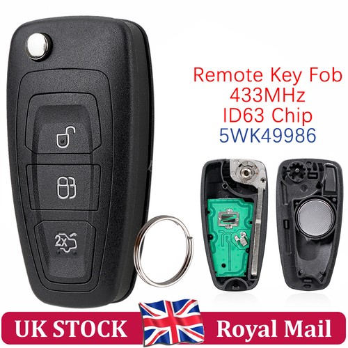 433mhz for ford focus - ford,