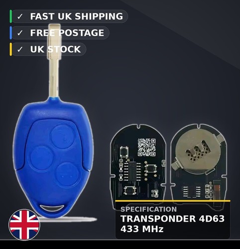 Ford transit button blue - 3,